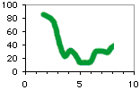 Graph_1