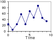 graph_axes3