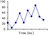 Graph_axes2