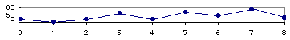 very wide graph